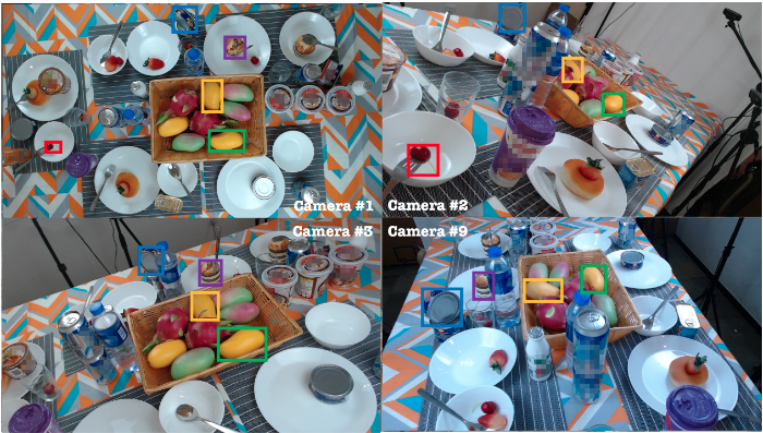 MessyTable