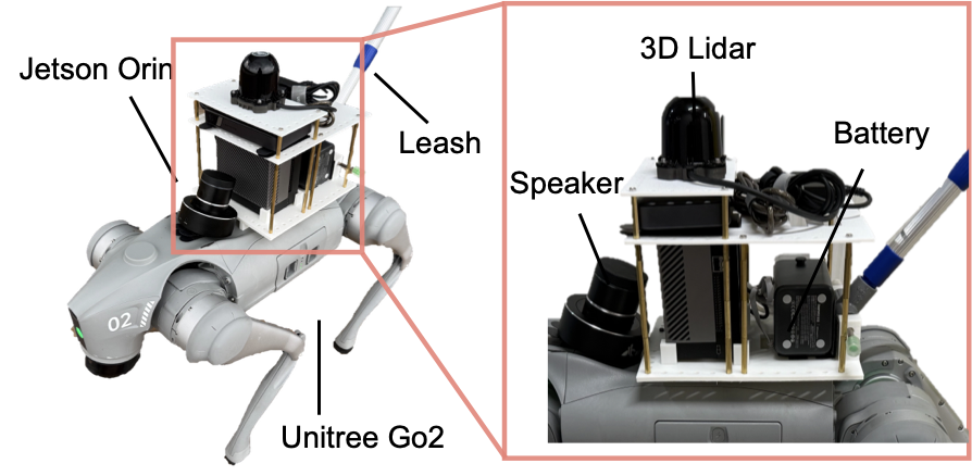 Robot guide dog hardware setup