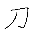 Character dao trajectory