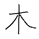 Character mu trajectory