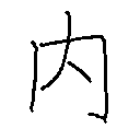 Character nei trajectory