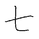 Character qi trajectory