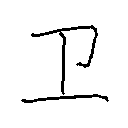 Character wei trajectory