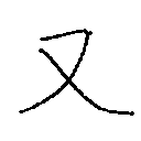Character you trajectory